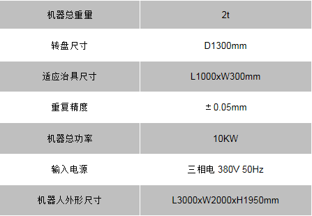 1665539370906203.png image.png